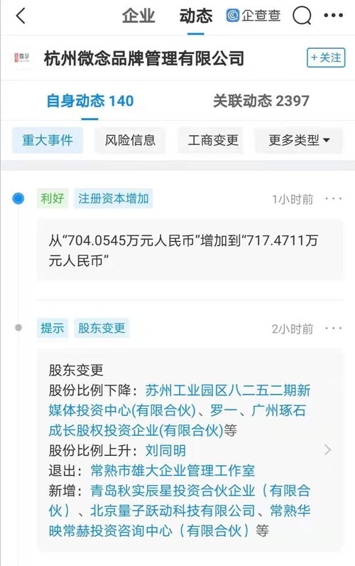 字節(jié)跳動投資微念品牌管理，持股1.48%，布局內(nèi)容生態(tài)與軟件開發(fā)